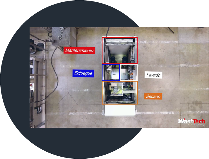 Compact drum washer with washing and rinsing functions